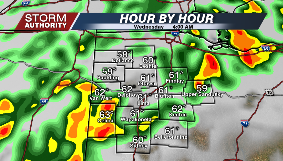 Futurecast Tonight